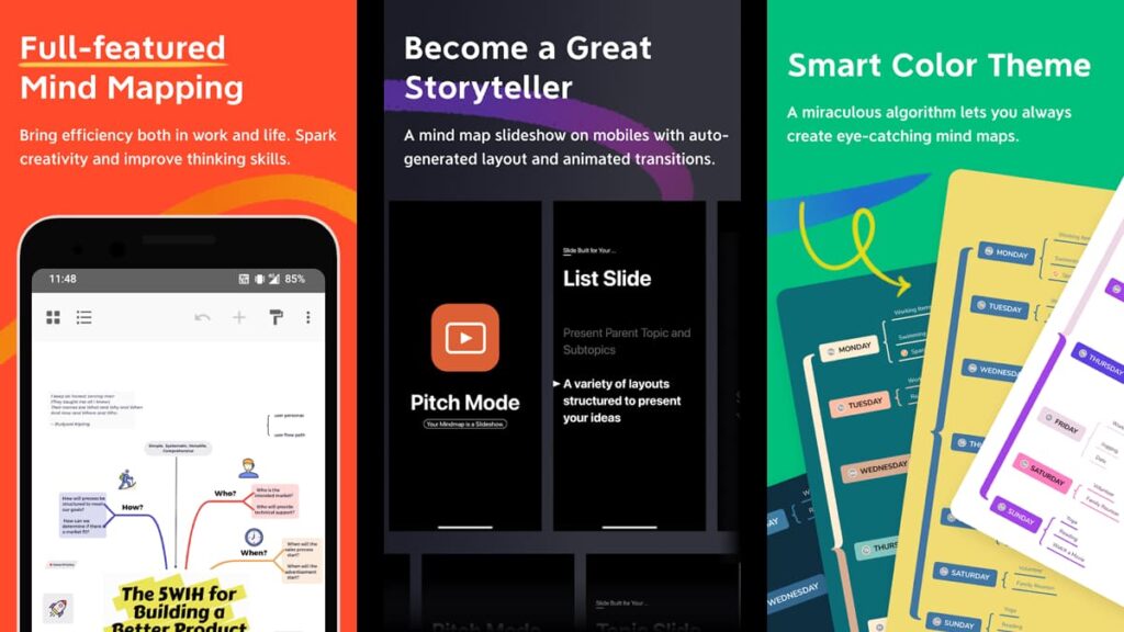 The Top Mind Map Apps to Boost Creativity and Efficiency 5 top mind map apps