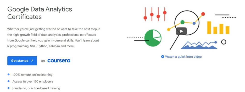 Scoprire i corsi gratuiti di Google 3 Scopri i corsi gratuiti di Google