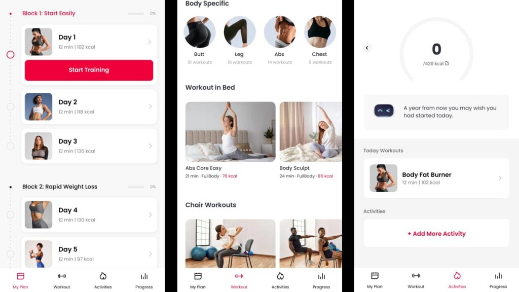 Get Fit with JustFit: No Equipment Required! 4 JustFit