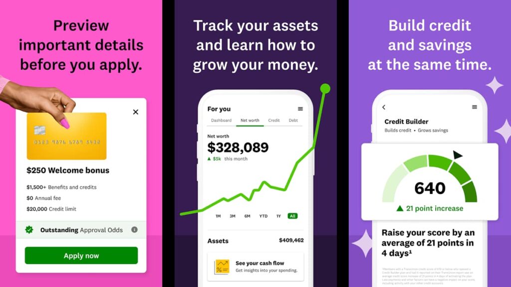 Empower Your Finances with Intuit Credit Karma 6 Intuit Credit Karma