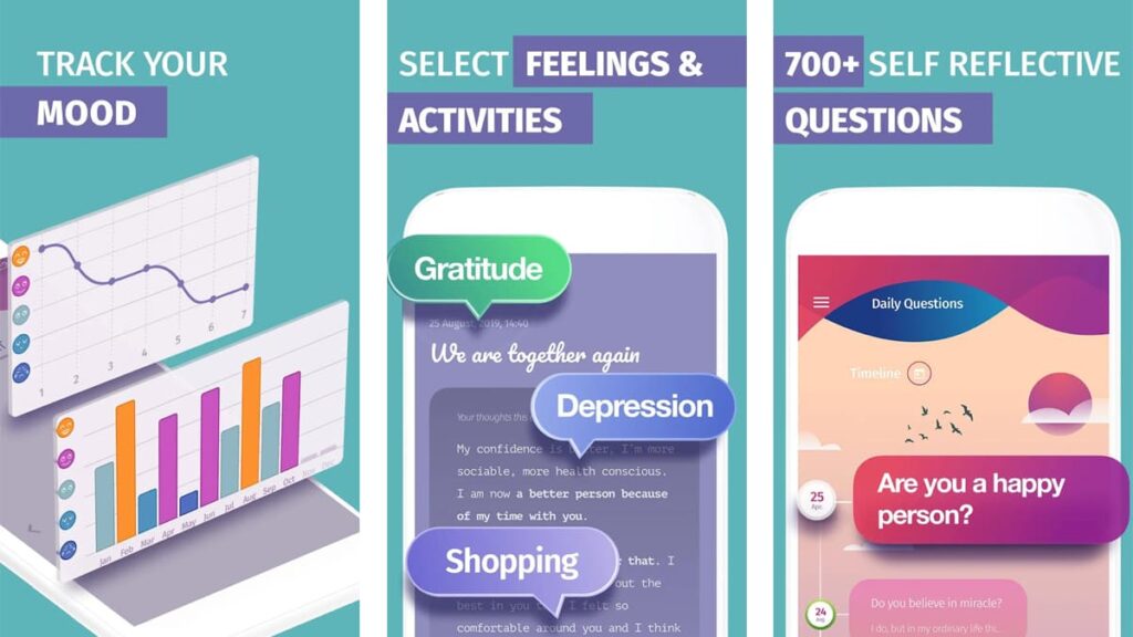 The Best Mood Tracker App for Emotional Wellness 1 Best Mood Tracker