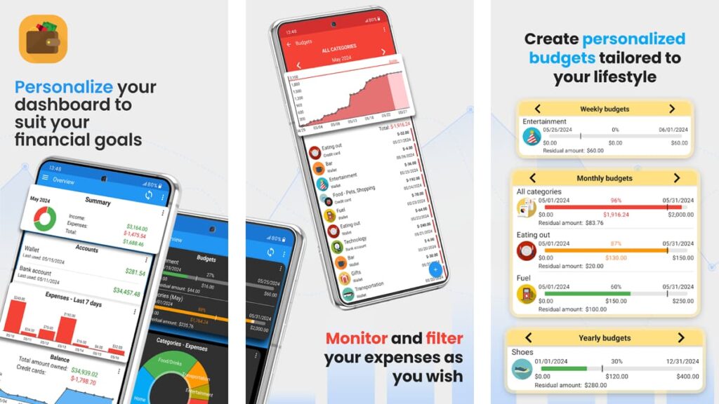 Dominate Your Finances with this Budgeting App 1 budgeting app