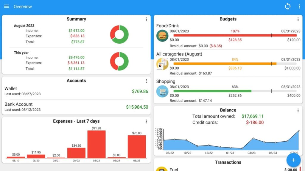 Dominate Your Finances with this Budgeting App 3 budgeting app
