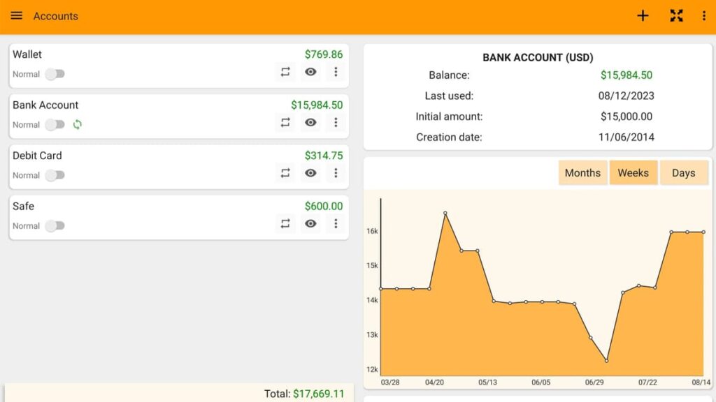 Dominate Your Finances with this Budgeting App 6 budgeting app