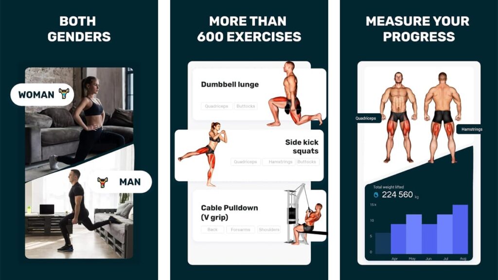 Raggiungete i vostri obiettivi di allenamento a casa con EresFitness 4 allenamento a casa