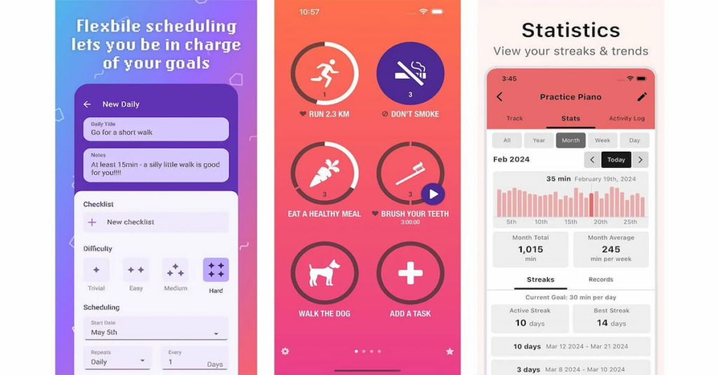 A Path to Growth Through Habit Tracking 1 Verfolgung von Gewohnheiten