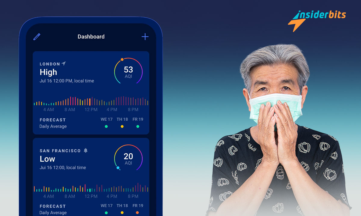 Smart Air Quality Monitors: Apps to Track Pollution in Real-Time 5 Smart Air Quality Monitors