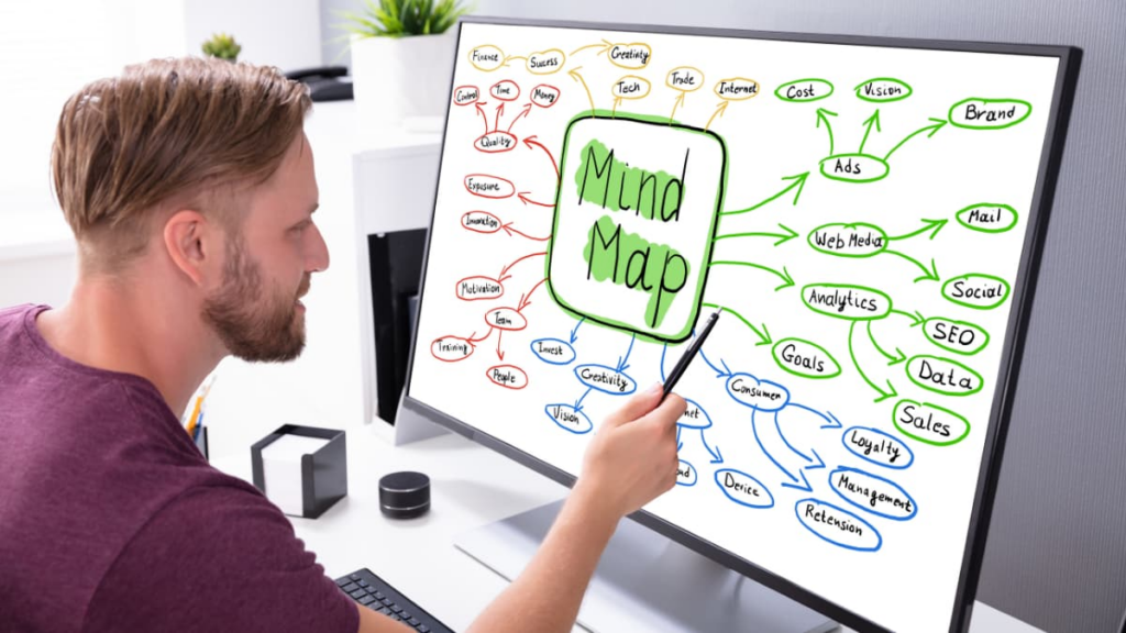 Organize Your Thoughts: The Best Mind Mapping Tools of 2025 2 Mind Mapping Tools