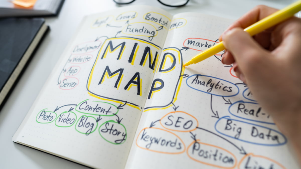 Organize Your Thoughts: The Best Mind Mapping Tools of 2025 6 Mind Mapping Tools