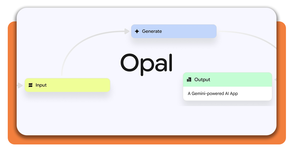 Discover Google Opal – Vibe Coding That Thinks for You 1 Google Opal