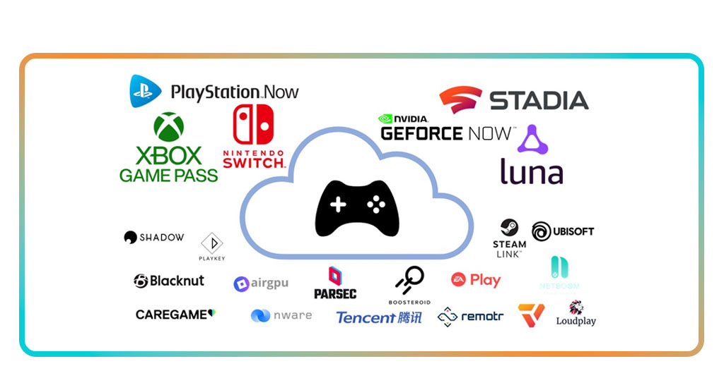Best Cloud Gaming Services You Can Try for Free 1 Cloud Gaming Services